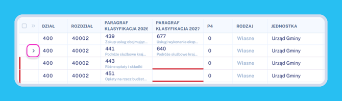 Group 1000001576