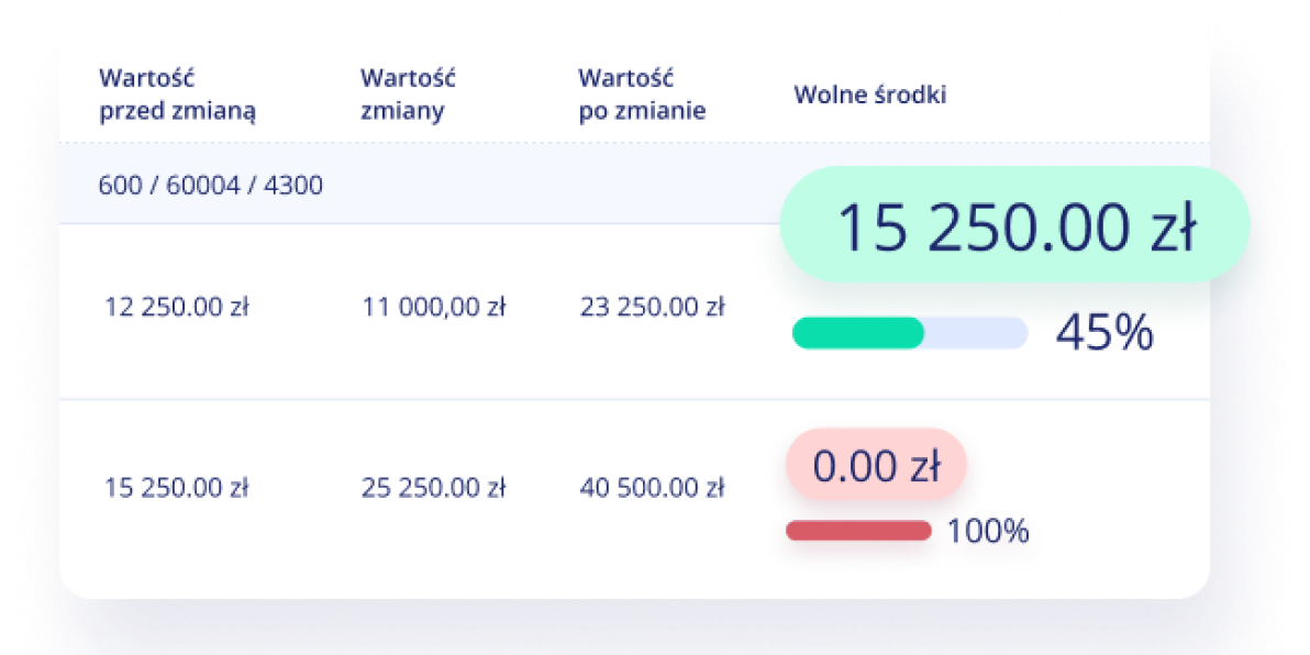 budzet_4